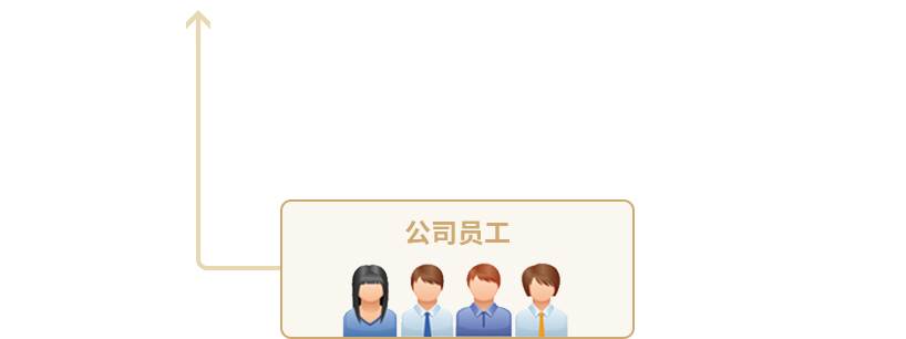 space9 贝斯特 - 全球最奢华的游戏平台