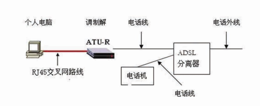 itb8888通博(中国区)官方网站