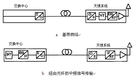 itb8888通博(中国区)官方网站